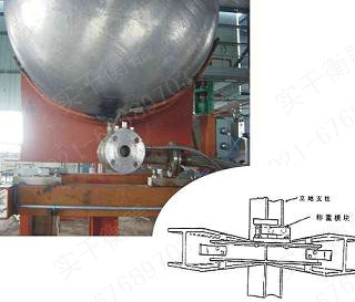 计量称重模块